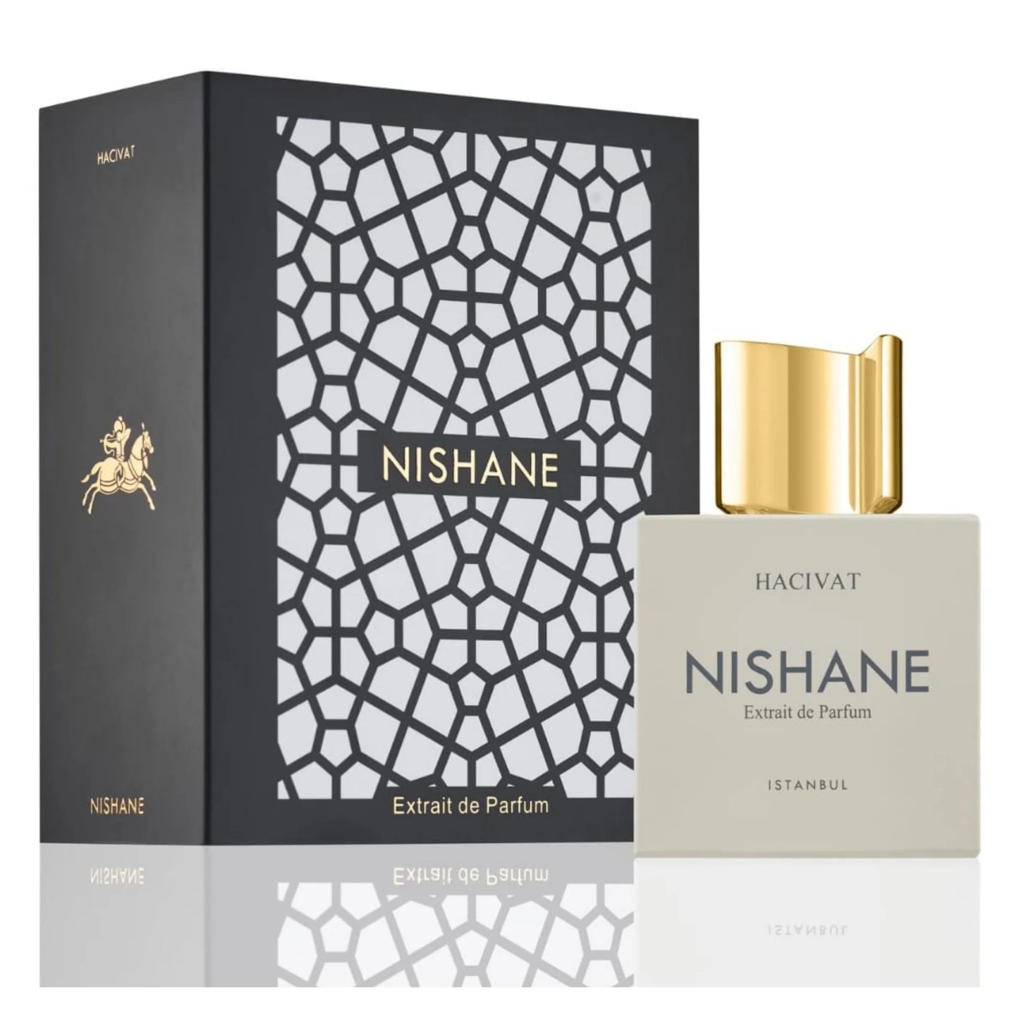 Dupe inspiré par Nishane - Hacivat